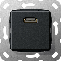 HDMI Mechanism Investment Adapter 